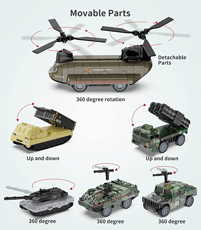 Set Your Inner Hero Free With Army Truck Toy Cars – Geyiie