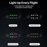 Geyiie Tandem Rotor RC Helicopter with One-Key Controls for Easier Flying