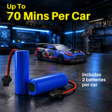 Geyiie 2-Pack Remote Control Cars